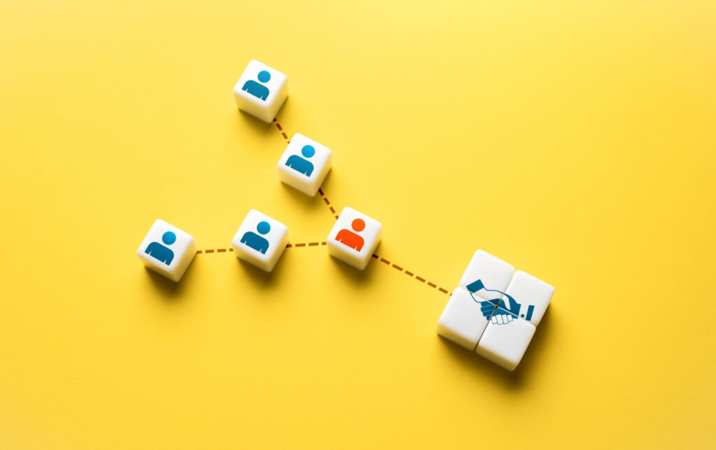 Blocks representing the customer journey